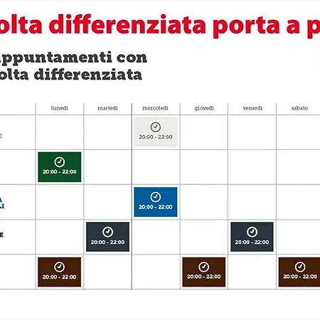 Dal Duca Castrofilippo Cozy Loft At Magione Apartment *